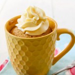 Top 10 Quick & Easy Recipes For Microwave Mug Cakes