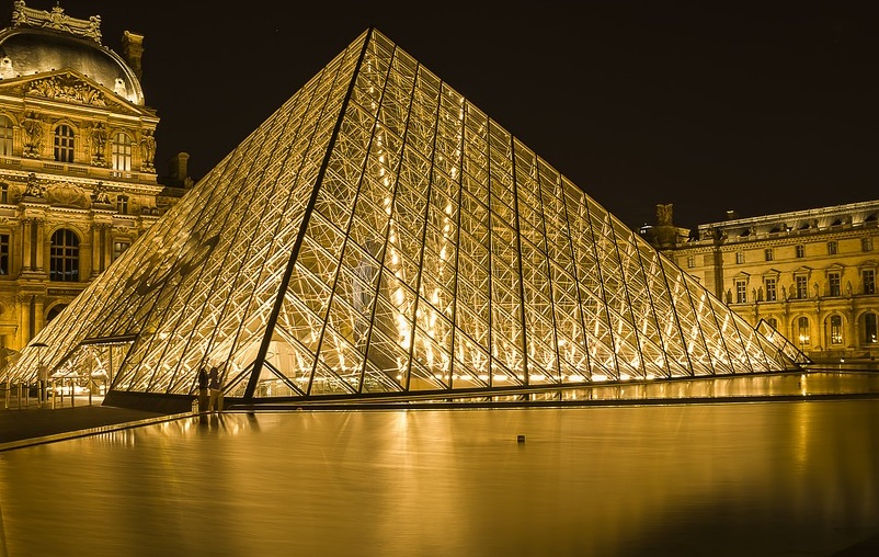 The Top 10 Largest Museums In The World